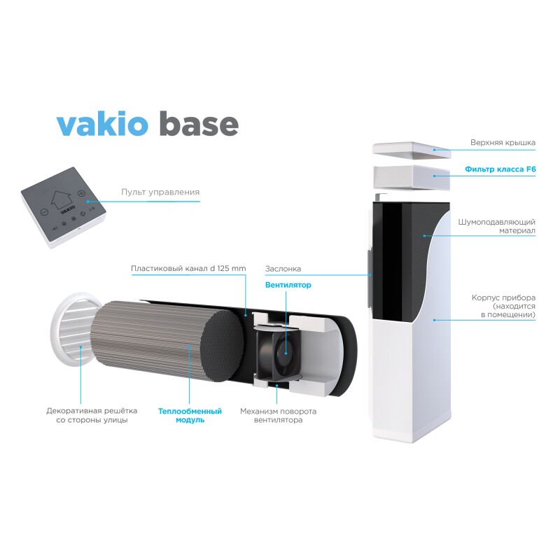 (Снято с производства) Рекуператор воздуха Vakio Base для стен от 440 мм